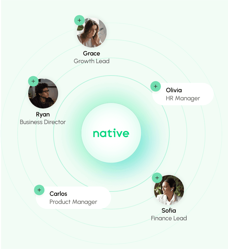 Multi-Member Registration